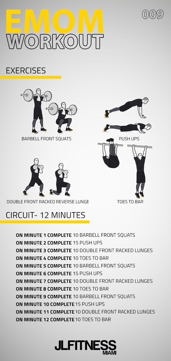 What's a typical cross fit training / workout? Quora
