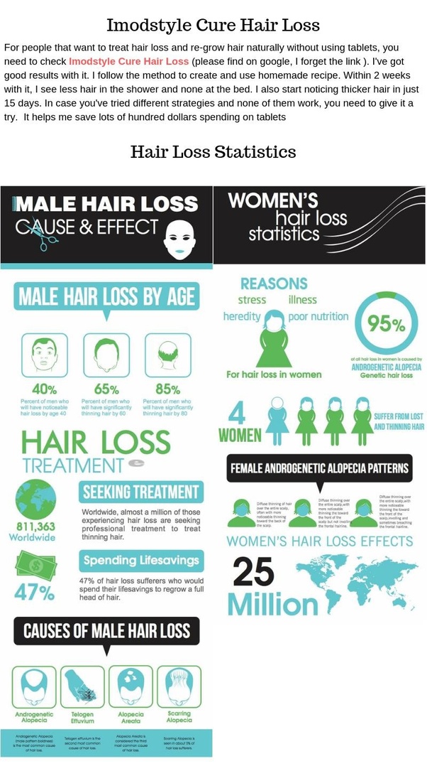 Can low vitamin d cause hair loss? Quora