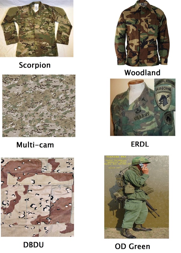 What name do you put on an Army’s uniform? Quora