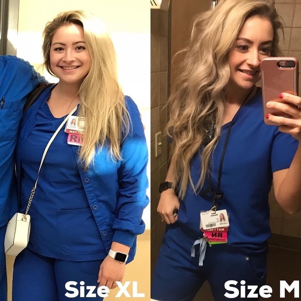 With what diet can I lose 30 kg in two month? Quora