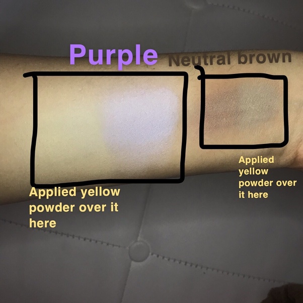 What's your makeup pet peeve? Quora