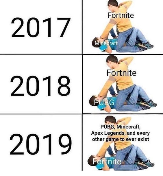 Minecraft 91 Million Mojang Roblox 90 Million Roblox Corporation Fortnite Battle 783 Million Epic Games Royale Know Your Fucking Place Trash Minecraft Is Better Than Fortnite Proven Fact Minecraft Meme On Me Me minecraft mojang 91 million roblox 90 million roblox