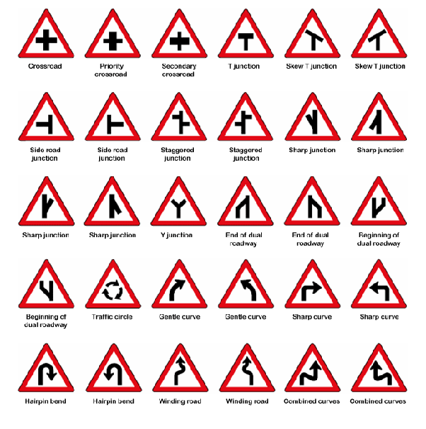 What does a triangle sign mean on the road? Quora