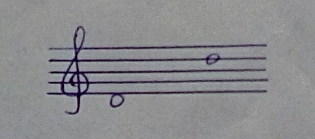 Apa lagu audisi yang bagus untuk digunakan dalam audisi suara musik? Mezzo- soprano/sopran - Quora