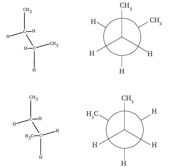 What is the total number of conformational isomers in nbutane? Quora