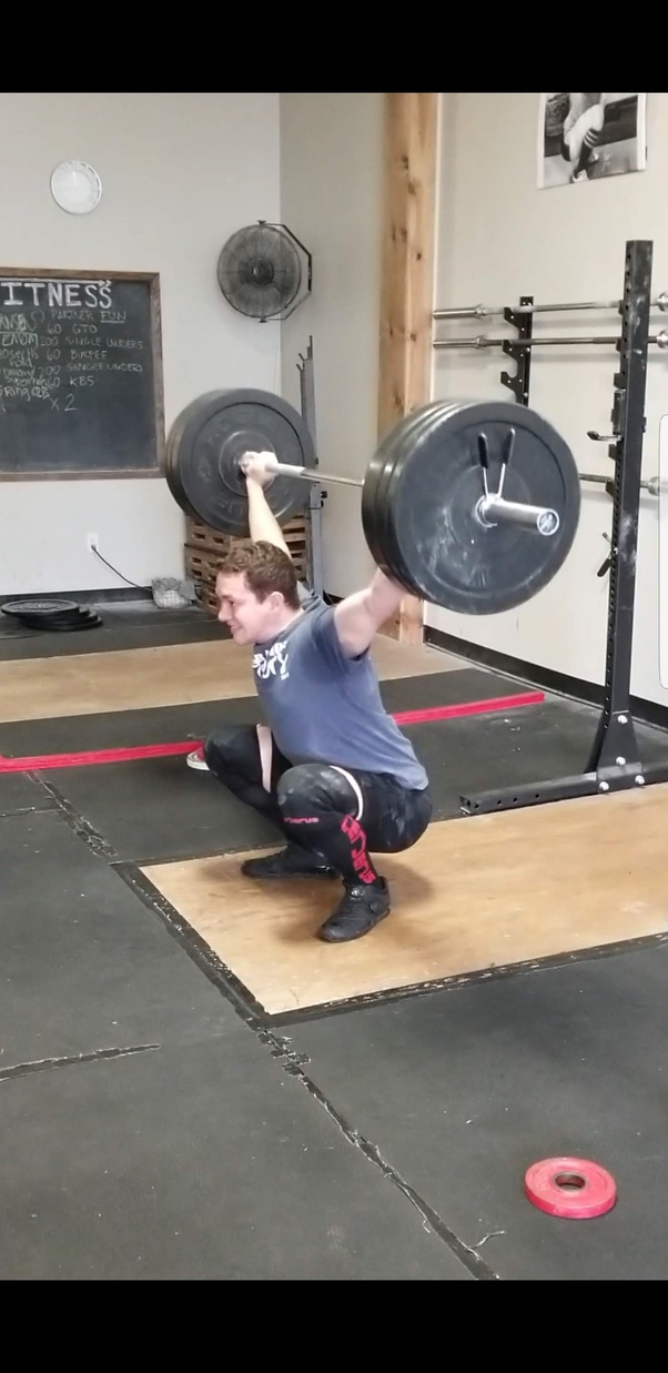 Do you skip core training? Quora