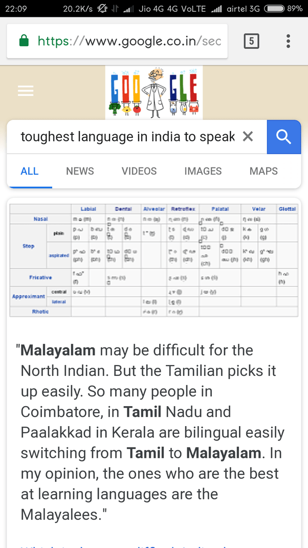 What is so special with Malayalam? Quora