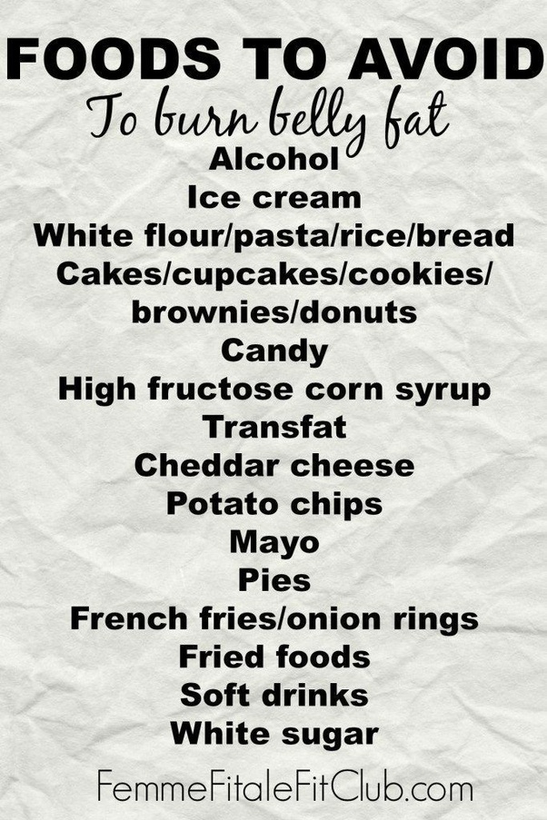 Why does it seem like I lose weight so quickly? The caloric deficit I'm