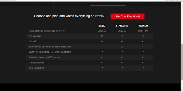 How does Netflix make any money on the shows it produces
