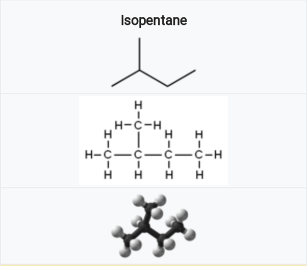 What is the structure of 2 methylbutane? Quora
