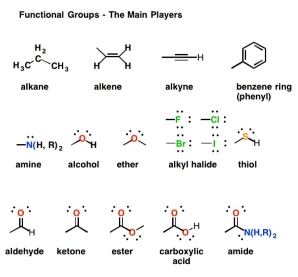 What is the naphthalene functional group? Quora