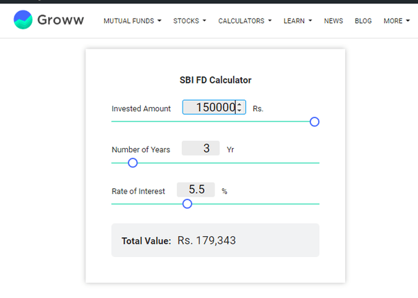 If I do a fixed deposit of 2 lakhs in SBI, how much interest I can get