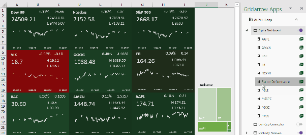 How To Fetch Bse Nse Data For My Excel Spreadsheet Quora