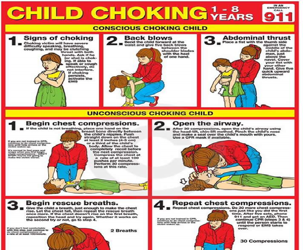 First Aid Steps For Unconscious Person The Y Guide