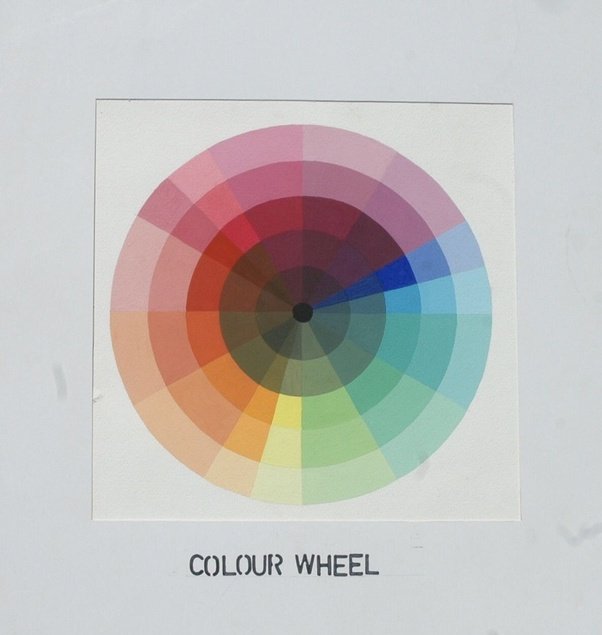 Maybe you would like to learn more about one of these? What is opposite orange in the colour wheel? - Quora