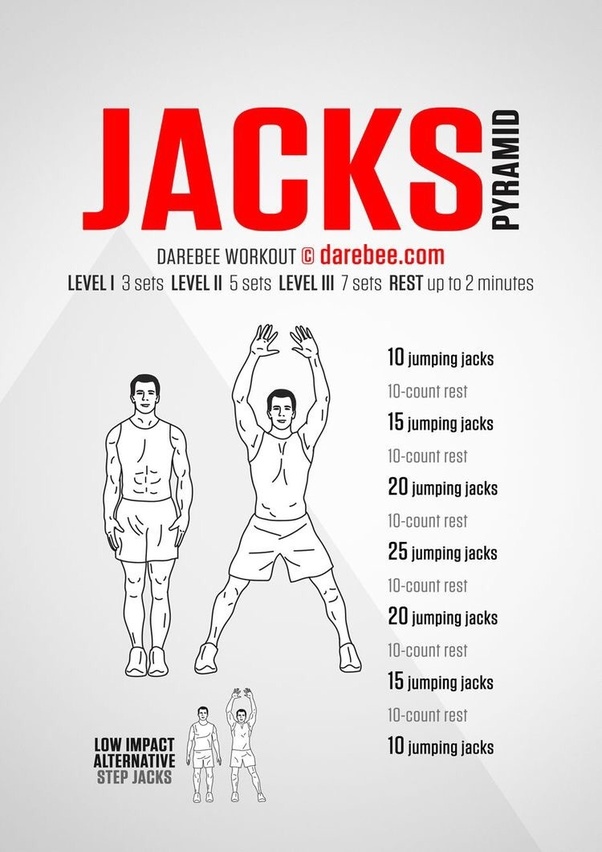 I’m an overweight 16yearold boy. I’m 1.7 meters tall and 75 kg. I eat