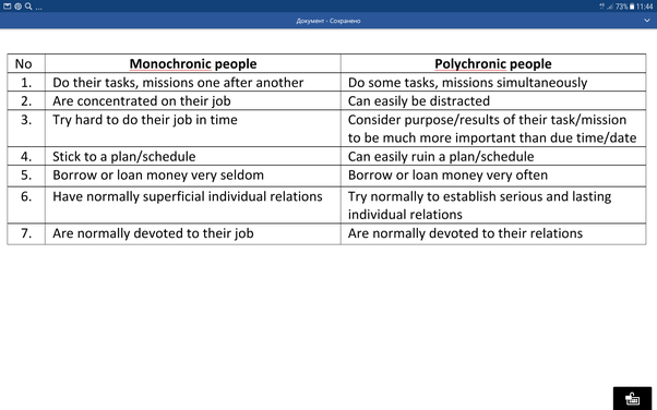 CHRONEMICS COMMUNICATION PDF