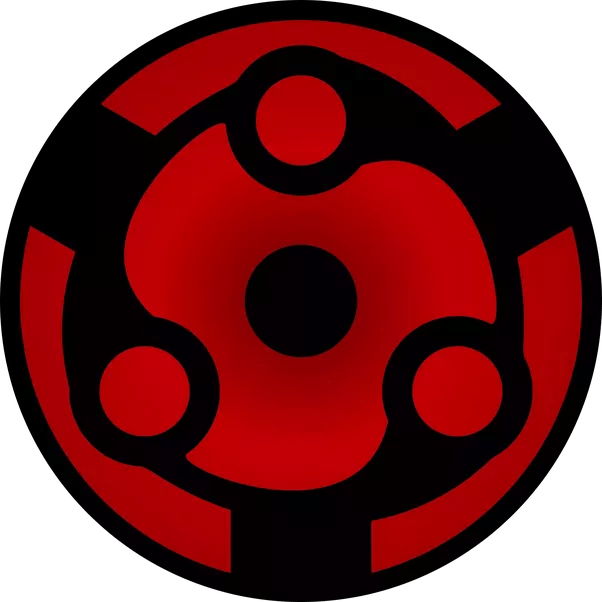 In Naruto, what is the evolution of the Sharingan and Rinnegan, and
