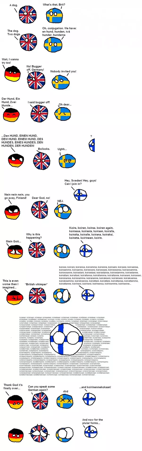 What are the top 5 most difficult languages in Europe in your opinion