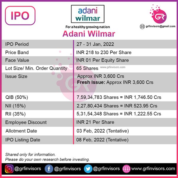Is the Adani Wilmar IPO worth buying? Quora