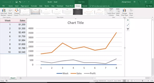 Excel Line Chart MyExcelOnline