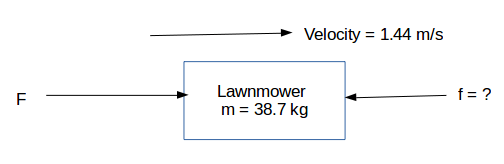 A woman is pushing a 38.7 kg lawnmower, initially at rest, with a 68.7