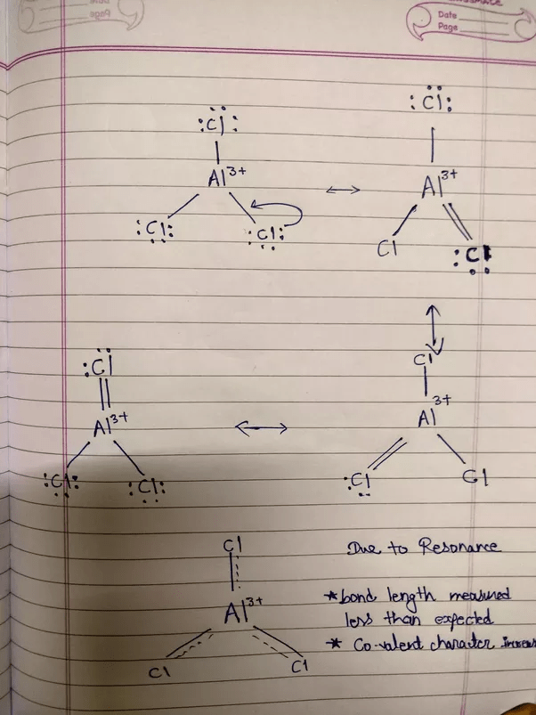 Is AlCl3 a covalent or ionic compound? Quora