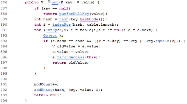 How does a Set in Java ensure uniqueness of elements? Quora