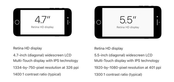 What are the dimensions of an iPhone 7 screen? Quora