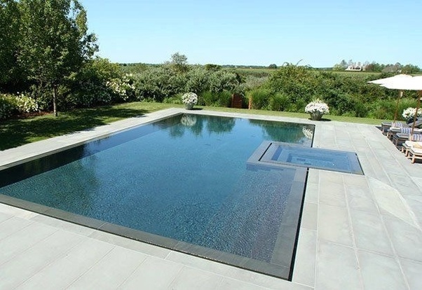 Is there a term for the type of swimming pool where the water level is