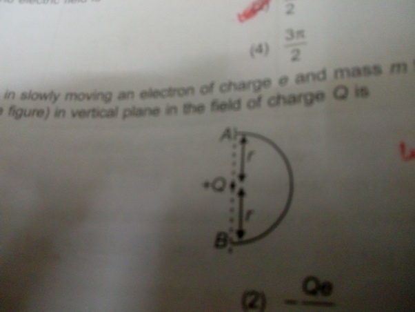 What is the work done in slowly moving an electron of charge e and mass