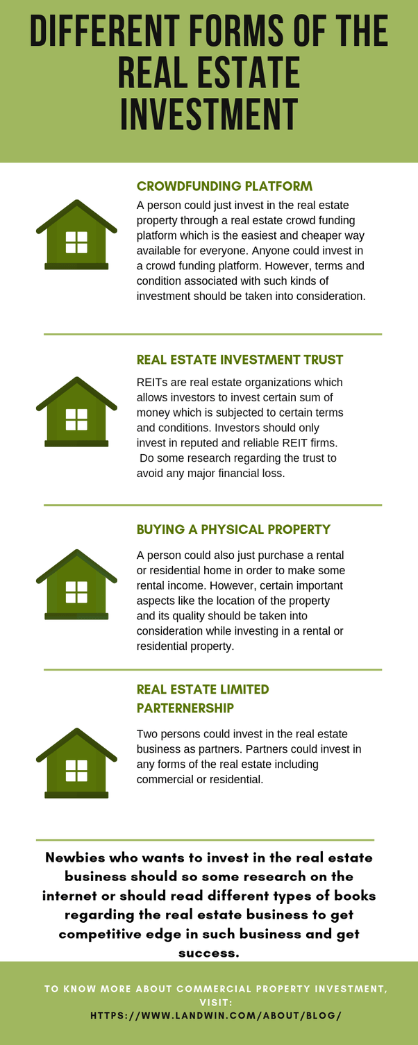 How to get started in commercial property investment Quora