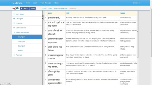 Drawing Meaning In Marathi