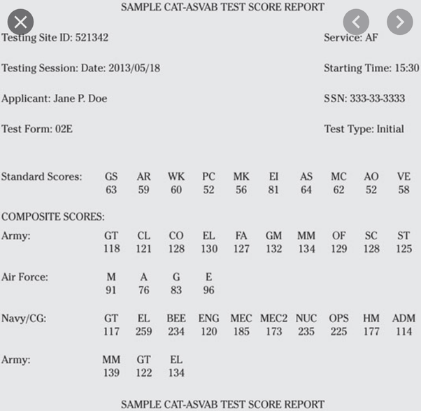 What Is Gt Score