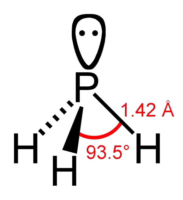 Why is PH3 polar? Quora
