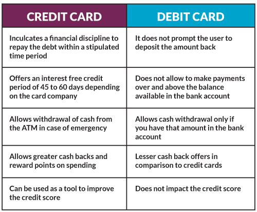 Why is a credit card better than a debit card? Quora