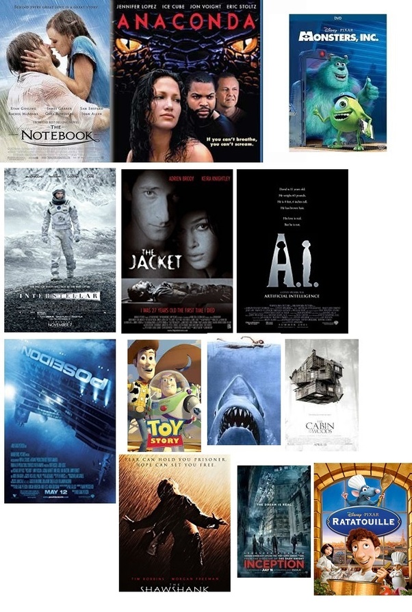 What type of movies do you like to watch? Quora
