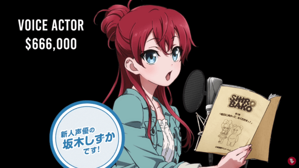 How much do people who make anime earn a year? Quora