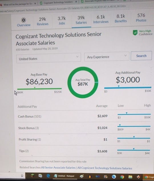 What Is Brs And Srs In Software Testing