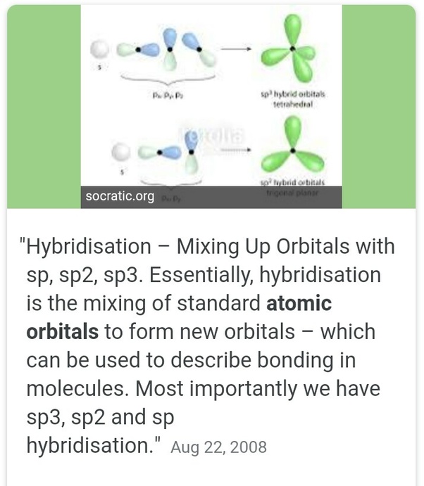 What is hybridization? How does it explain the formation of BCl3 and