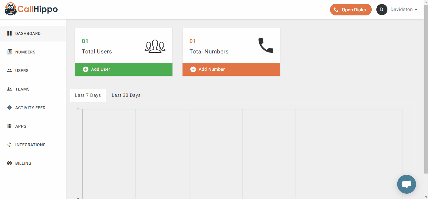 How Do I Stop Call Forwarding On My Verizon Phone BLIUCK