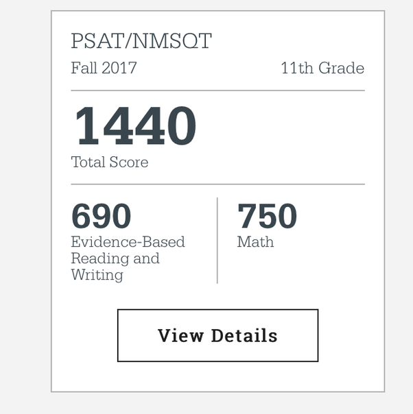 What was your PSAT 2017 score? Quora