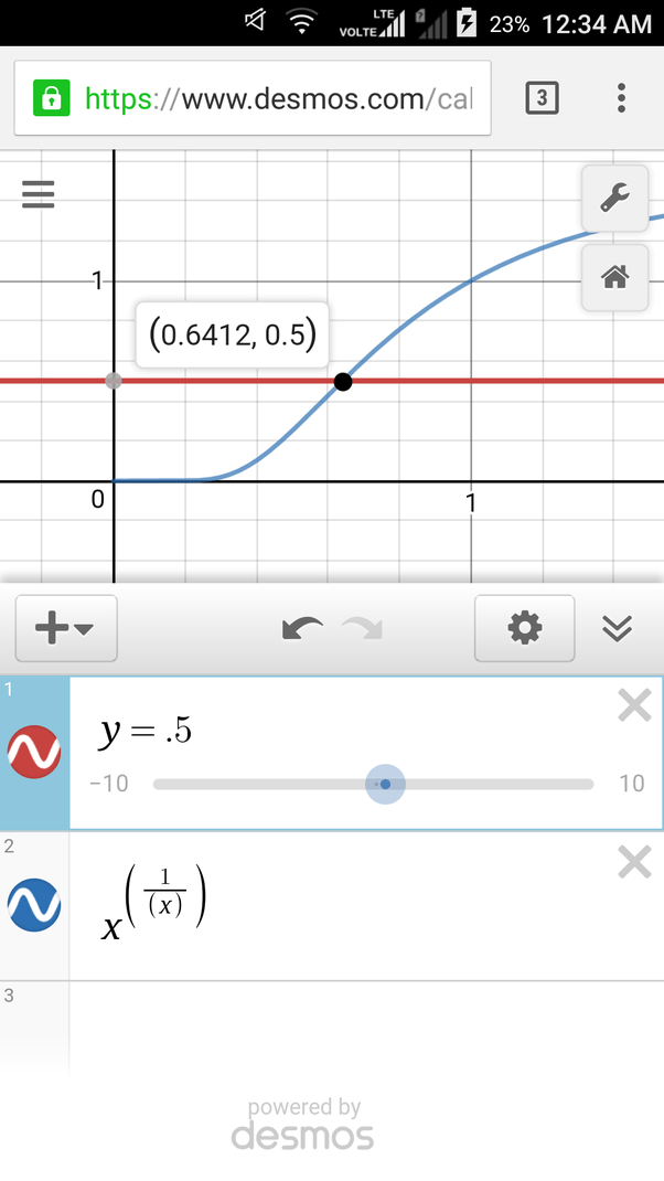 How to solve the equation [math] (1/2)^x = x [/math] Quora