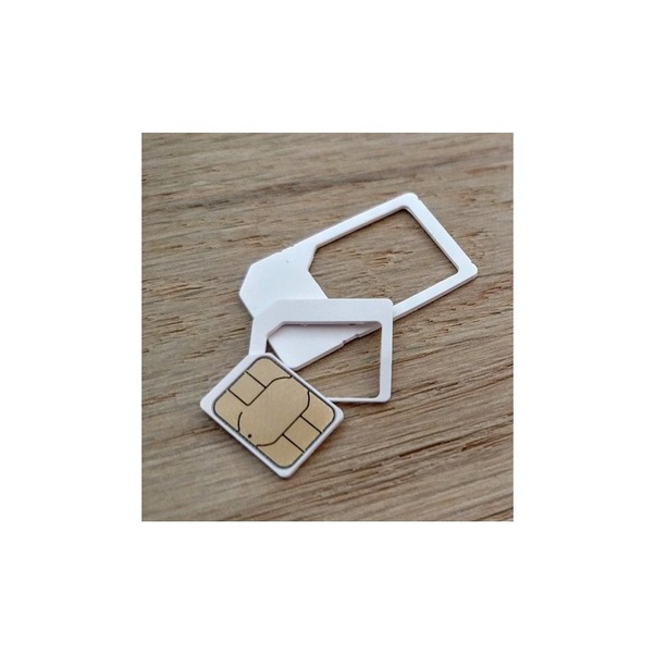 What is the full form of SIM? Quora