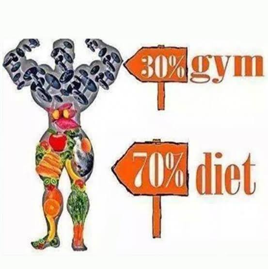 How to benefit from exercising twice a day Quora