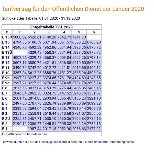 Egr. 6 TvL Hamburg jausah ihan