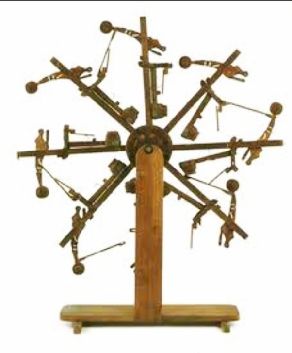 What is perpetual motion? Quora