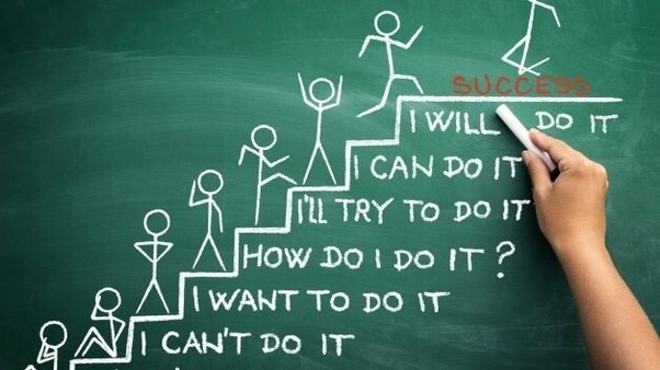 So how do you define success and how would you make the best use of it