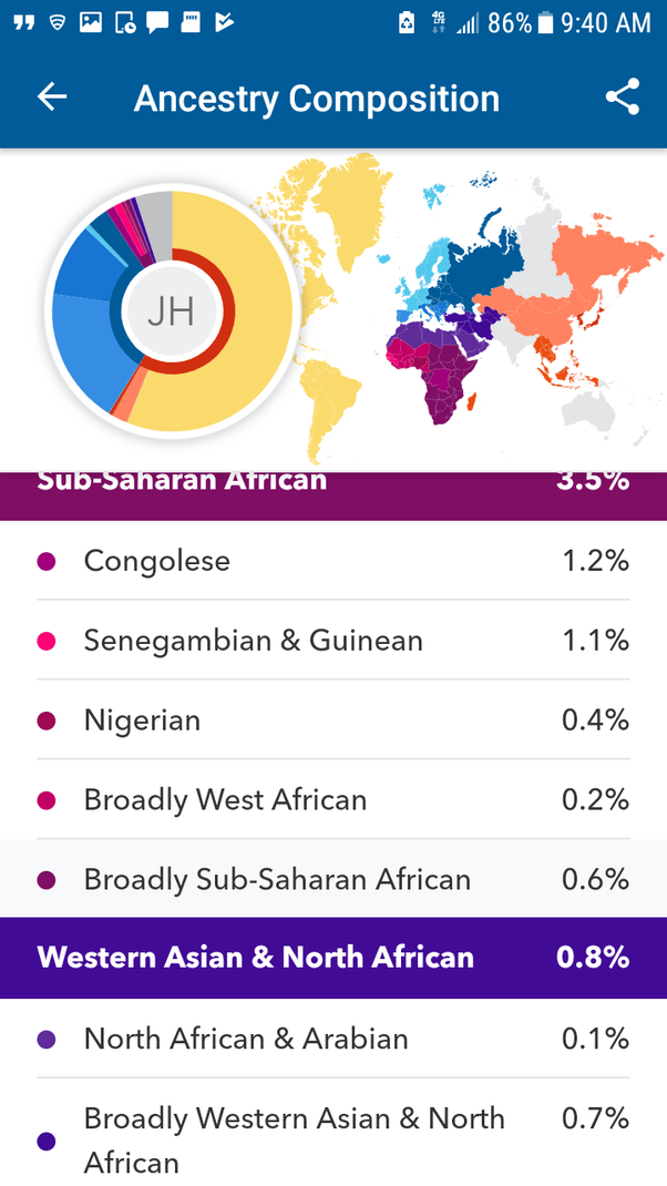 Has any Mexican done an ancestry DNA test (explain the results)? Quora