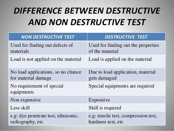 What is the difference between destructive and nondestructive testing
